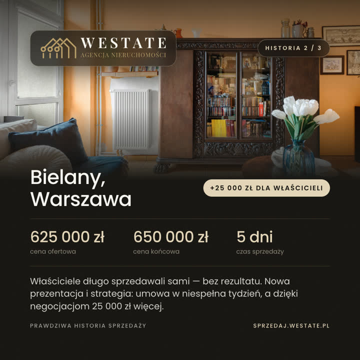Kreacja reklamowa WESTATE